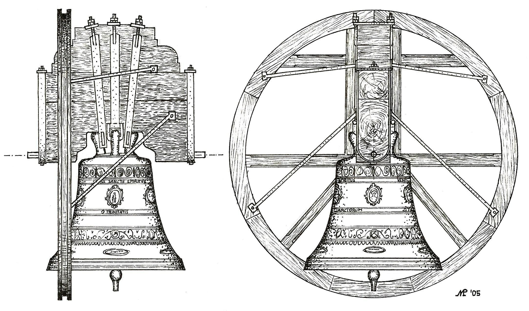 Tavola tecnica del montaggio del sistema veronese